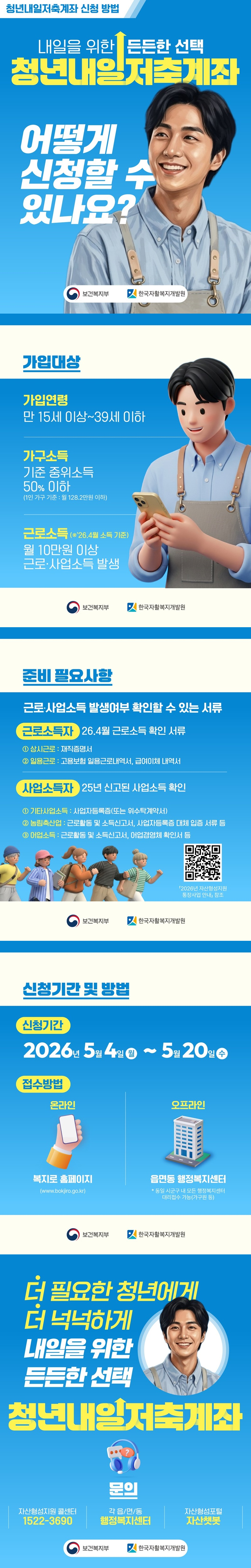 [청년내일저축계좌 신청 방법] 내일을 위한 든든한 선택, 청년내일저축계좌 어떻게 신청할 수 있나요? ■ 가입대상 · 가입연령 - 만 15세 이상 ~ 39세 이하 · 가구소득 - 기준 중위소득 50% 이하 (1인 가구 기준: 월 128.2만 원 이하) · 근로소득: (※ '26.4월 소득 기준) - 월 10만 원 이상 근로·사업소득 발생 ■ 준비 필요사항 - 근로·사업소득 발생여부 확인할 수 있는 서류 · 근로소득자('26.4월 근로소득 확인 서류) ① 상시근로: 재직증명서 ② 일용근로: 고용보험 일용근로내역서, 급여이체 내역서 · 사업소득자('25년 신고된 사업소득 확인) ① 기타사업소득: 사업자등록증(또는 위수탁계약서) ② 농림축산업: 근로활동 및 소득신고서, 사업자등록증 대체 입증 서류 등 ③ 어업소득: 근로활동 및 소득신고서, 어업경영체 확인서 등 ☞ 「2026년 자산형성지원 통장사업 안내」 참조 ■ 신청기간 및 방법 · 신청기간 - 2026년 5월 4일(월) ~ 5월 20일(수) · 접수방법 - 온라인: 복지로 홈페이지 - 오프라인: 읍면동 행정복지센터 *동일 시군구 내 모든 행정복지센터 대리접수 가능(가구원 등) 더 필요한 청년에게 더 넉넉하게, 내일을 위한 든든한 선택 청년내일저축계좌 ■ 문의 - 자산형성지원 콜센터: ☎1522-3690 - 각 읍/면/동 행정복지센터 - 자산형성포털 자산챗봇 